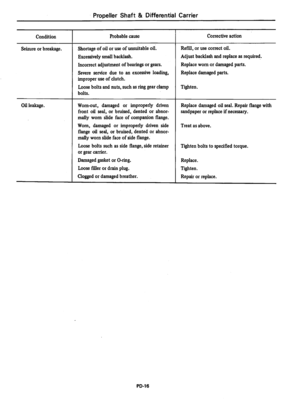 Page 298