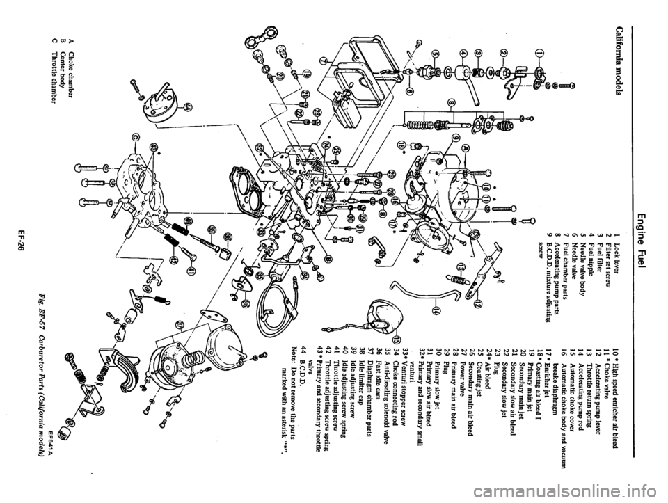 DATSUN 280Z 1977  Service Repair Manual 