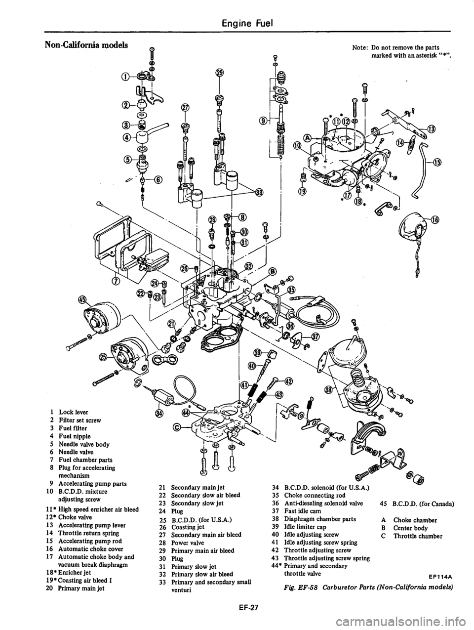 DATSUN 280Z 1977  Service Repair Manual 