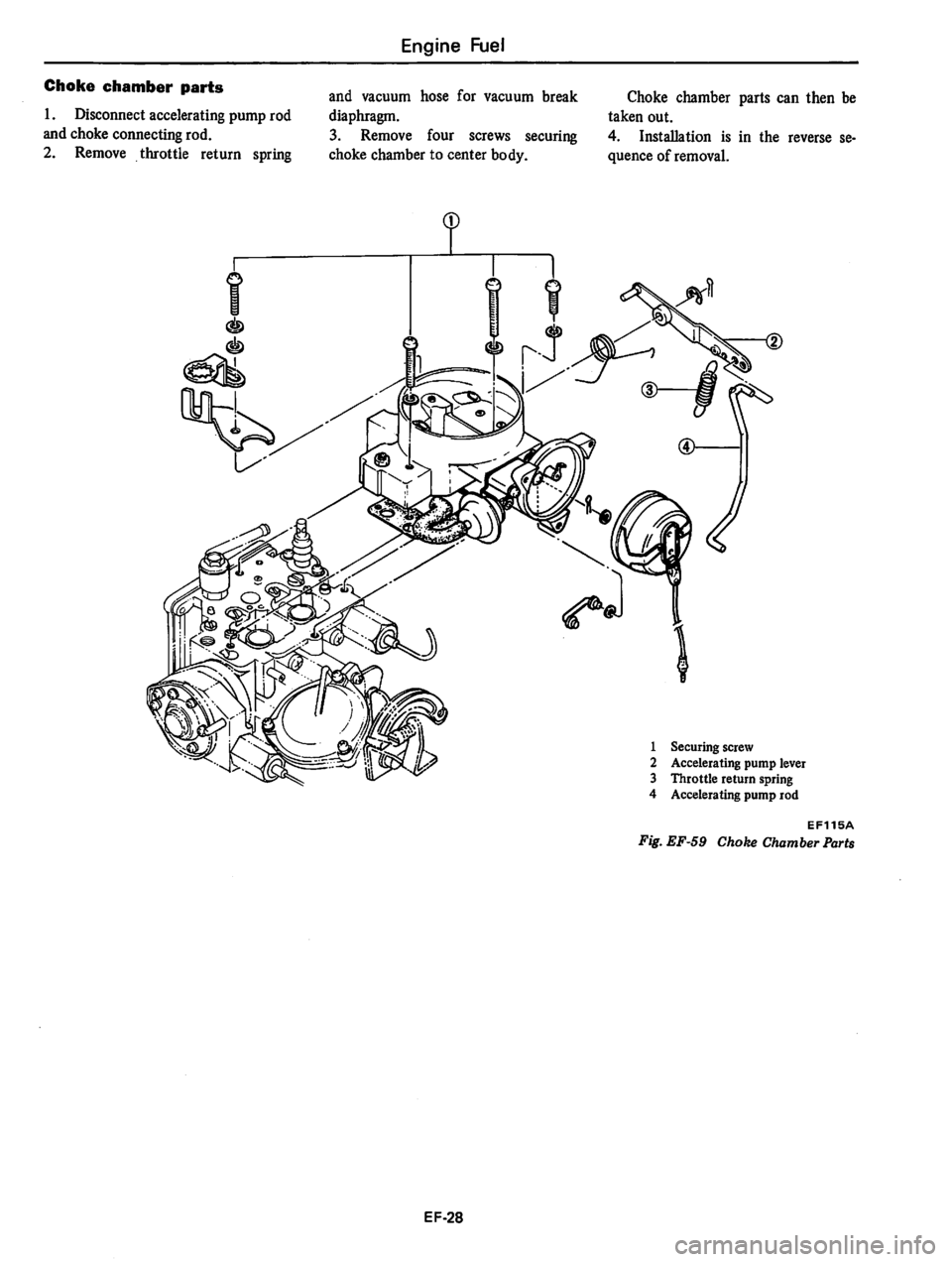 DATSUN 280Z 1977  Service Repair Manual 