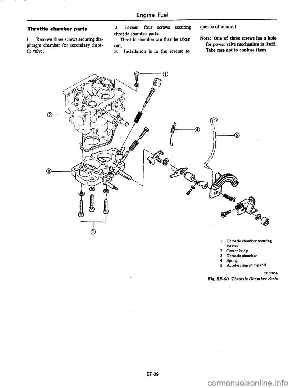 DATSUN 280Z 1977  Service Repair Manual 