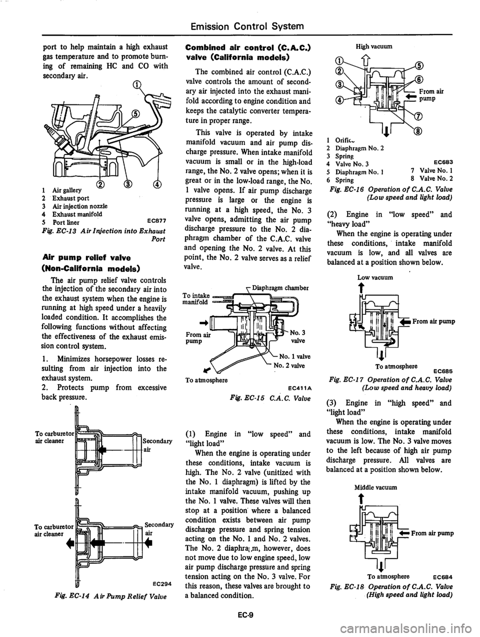 DATSUN 280Z 1977  Service Repair Manual 