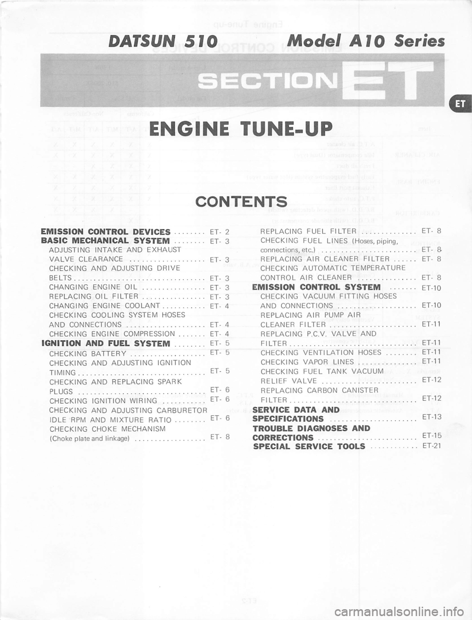 DATSUN 280Z 1977  Service Repair Manual 