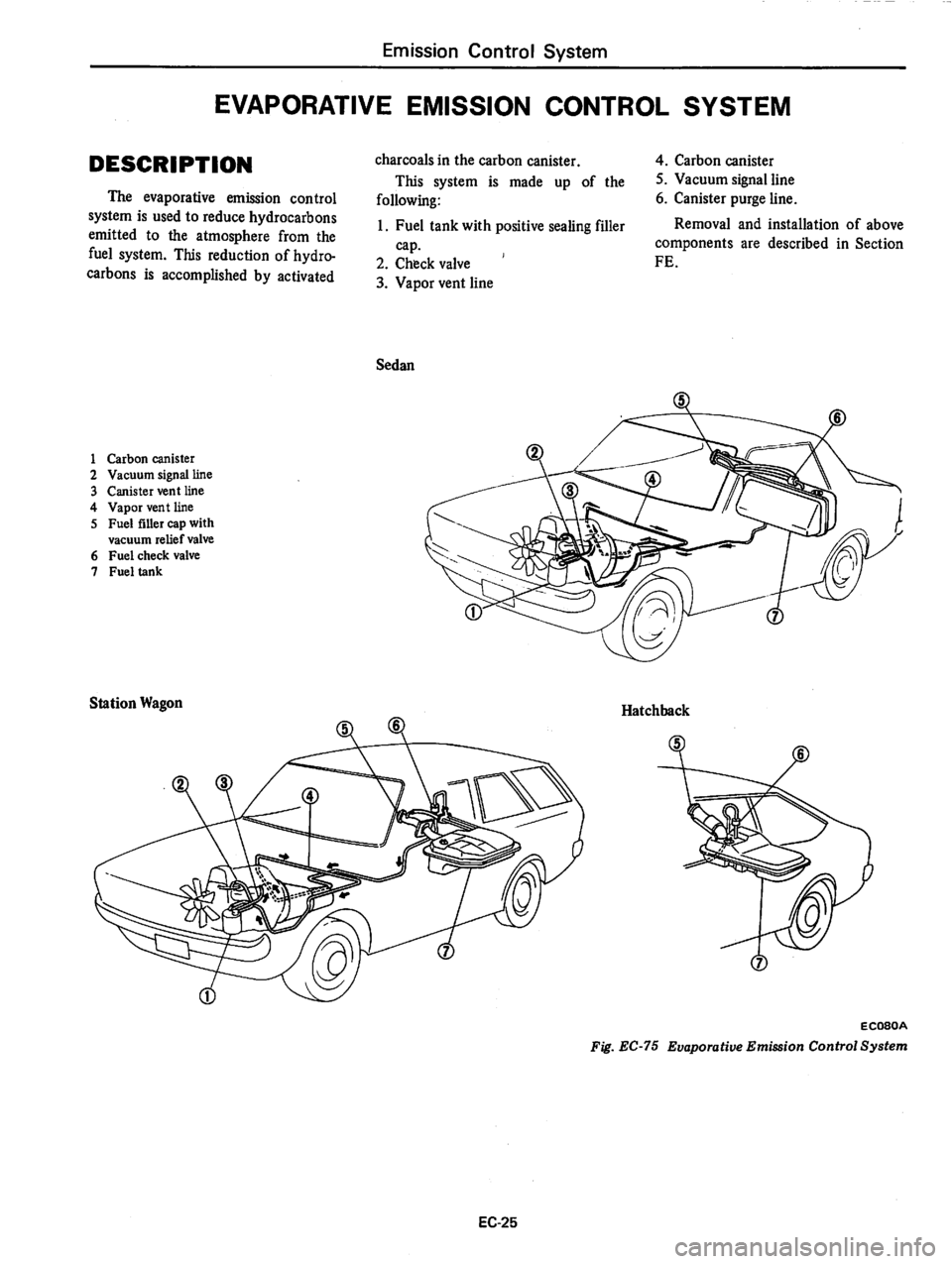 DATSUN 280Z 1977  Service Repair Manual 