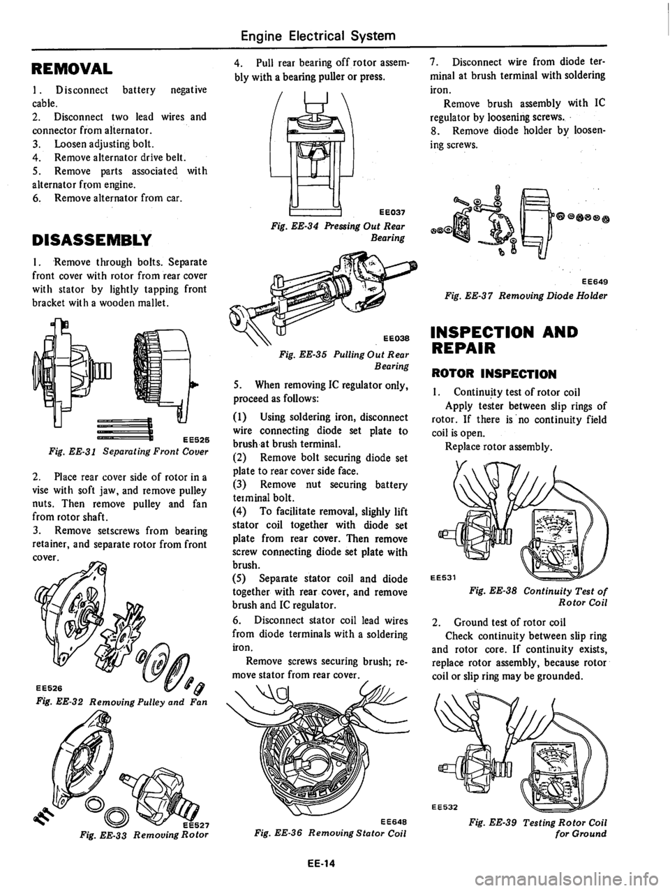 DATSUN 280Z 1977  Service Repair Manual 