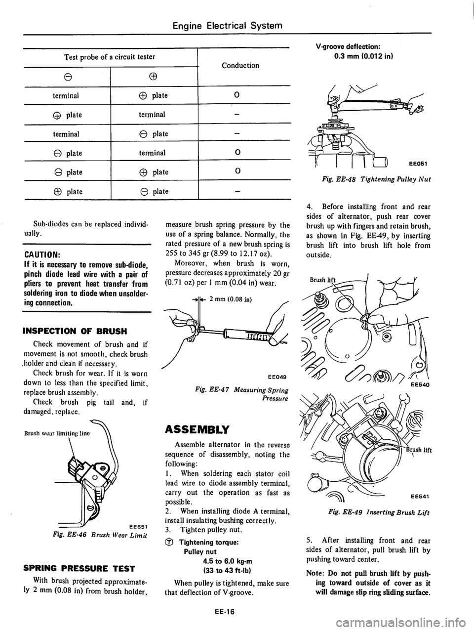 DATSUN 280Z 1977  Service Repair Manual 