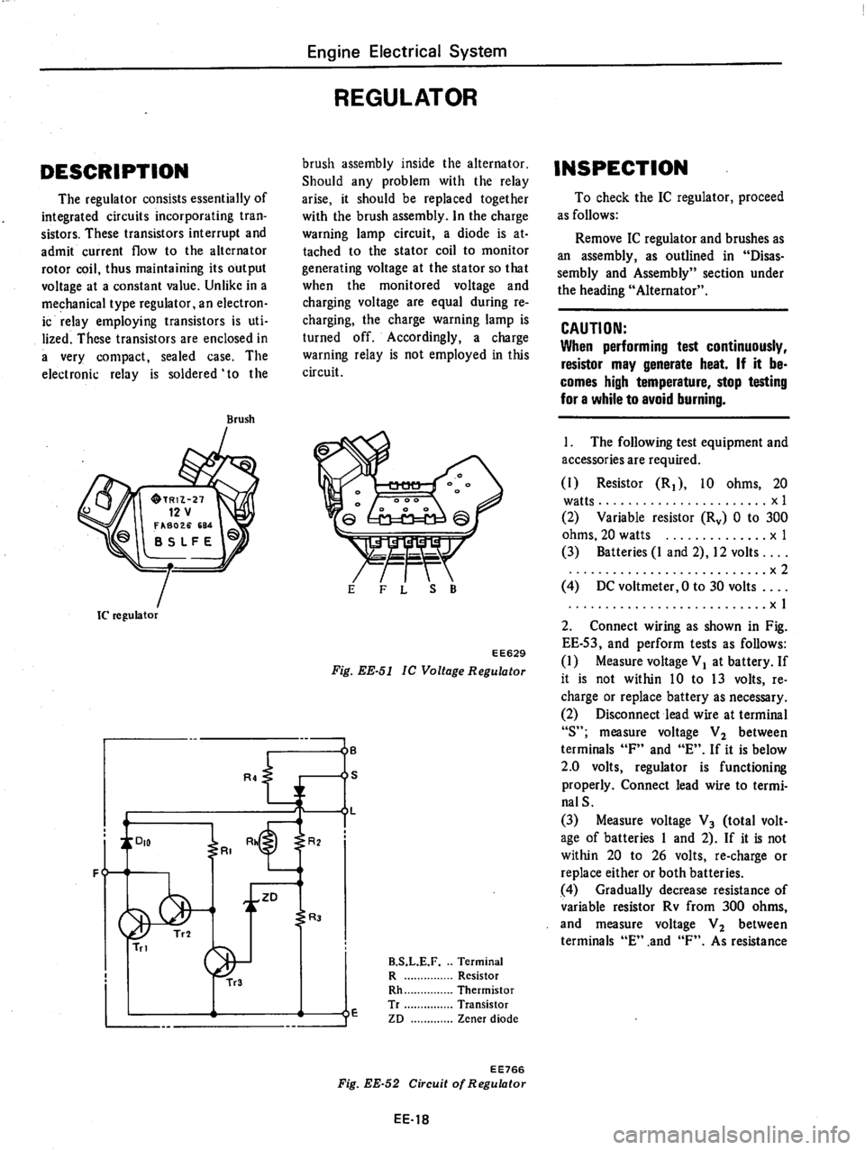 DATSUN 280Z 1977  Service Repair Manual 