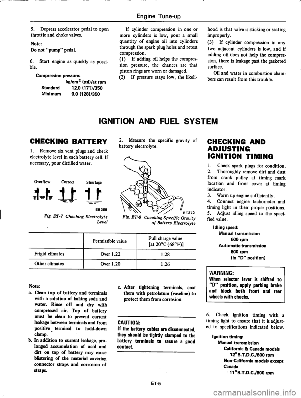 DATSUN 280Z 1977  Service Repair Manual 