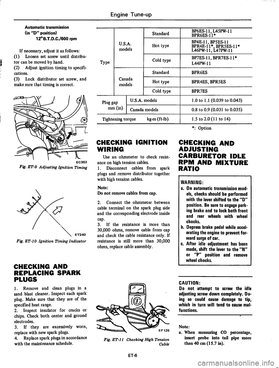 DATSUN 280Z 1977  Service Repair Manual 