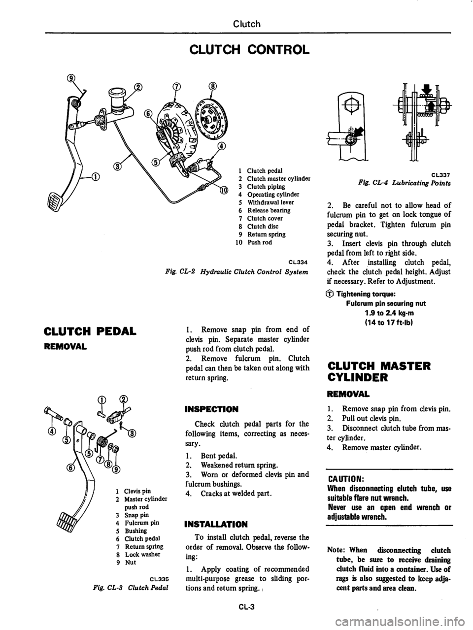 DATSUN 280Z 1977  Service Repair Manual 