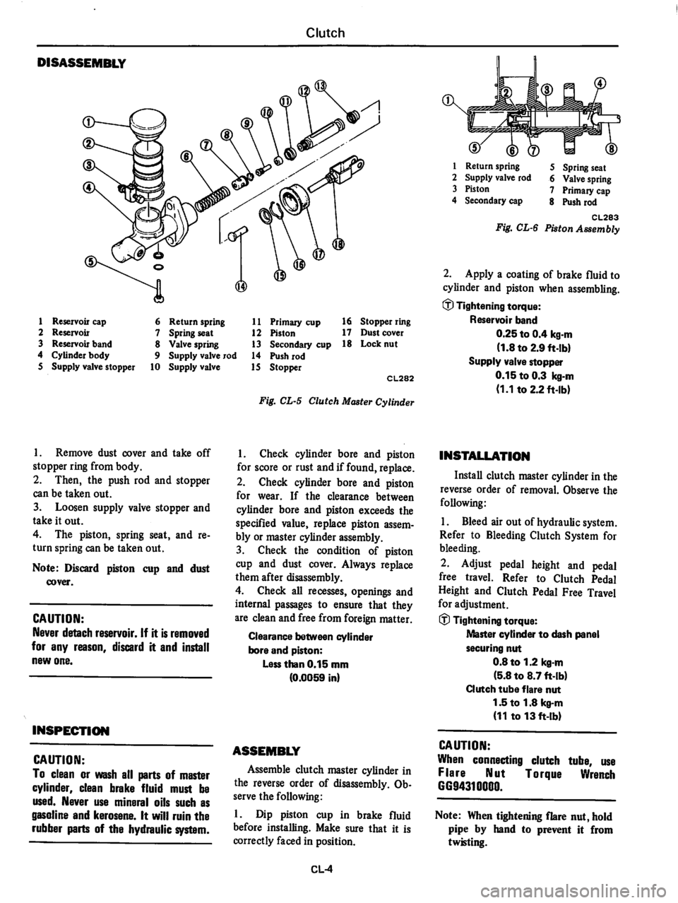 DATSUN 280Z 1977  Service Repair Manual 