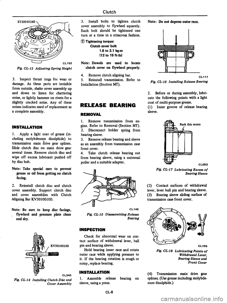 DATSUN 280Z 1977  Service Repair Manual 