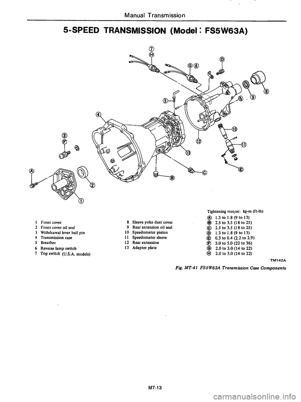 DATSUN 280Z 1977  Service Repair Manual 