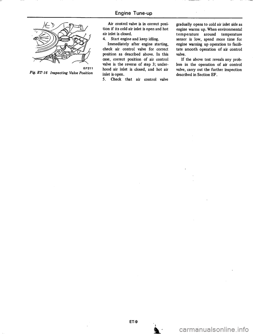DATSUN 280Z 1977  Service Repair Manual 
