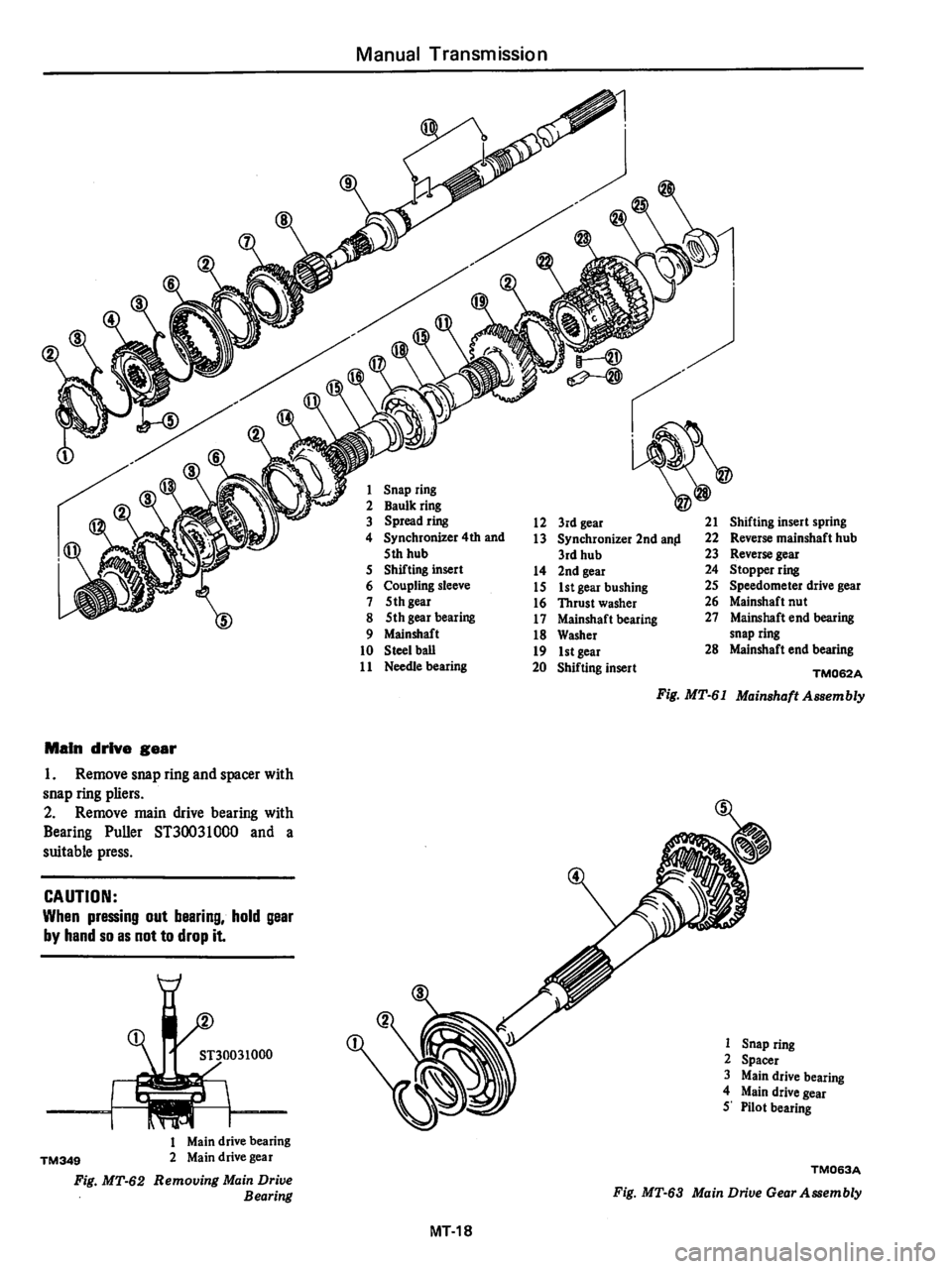 DATSUN 280Z 1977  Service Repair Manual 