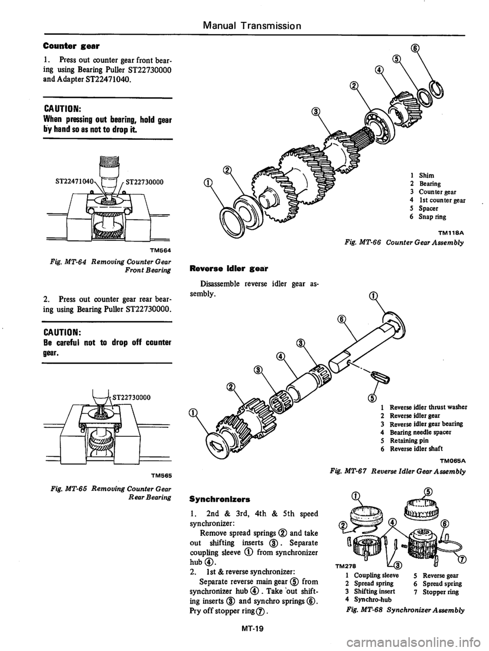 DATSUN 280Z 1977  Service Repair Manual 
