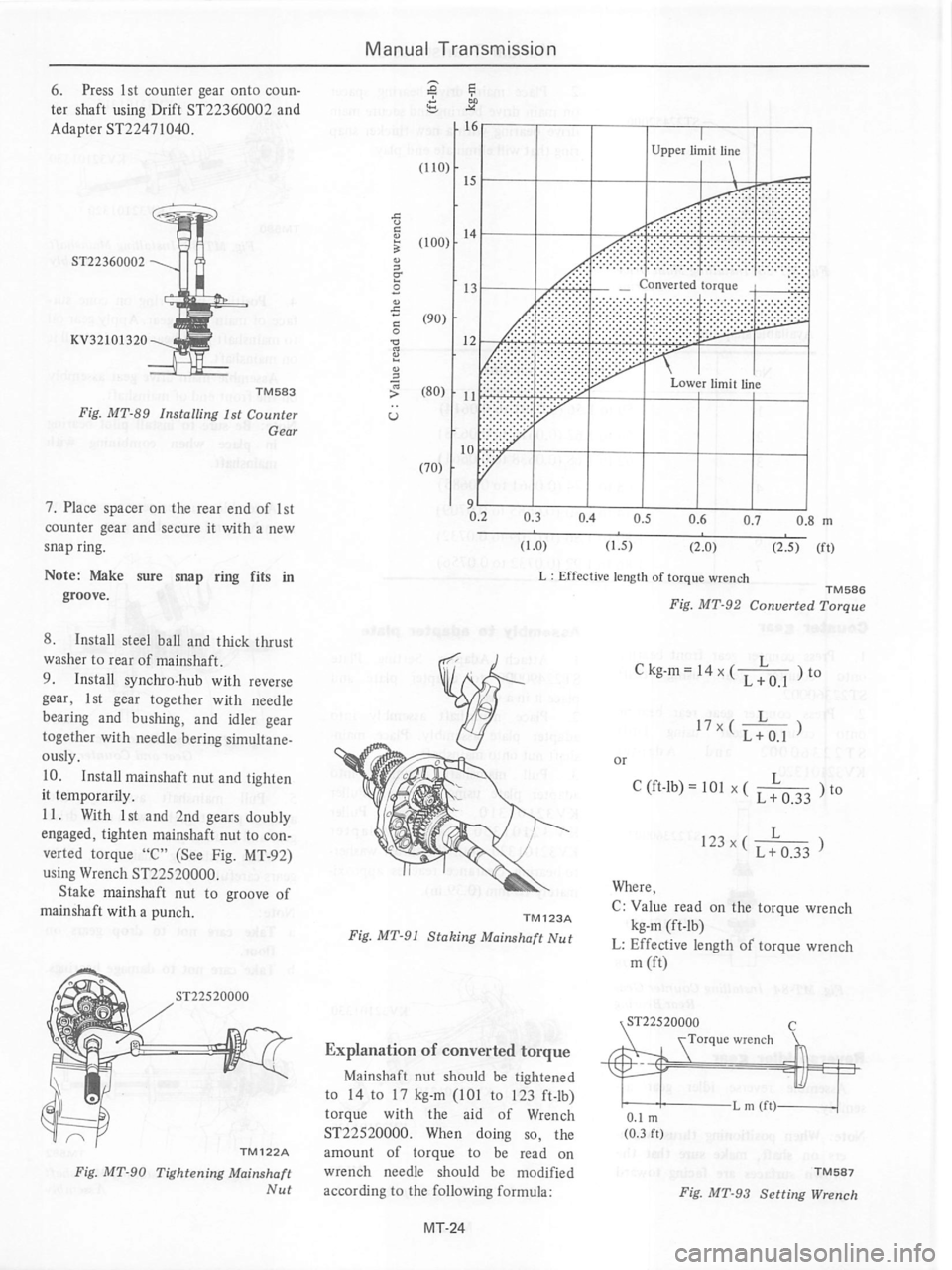 DATSUN 280Z 1977  Service Repair Manual 