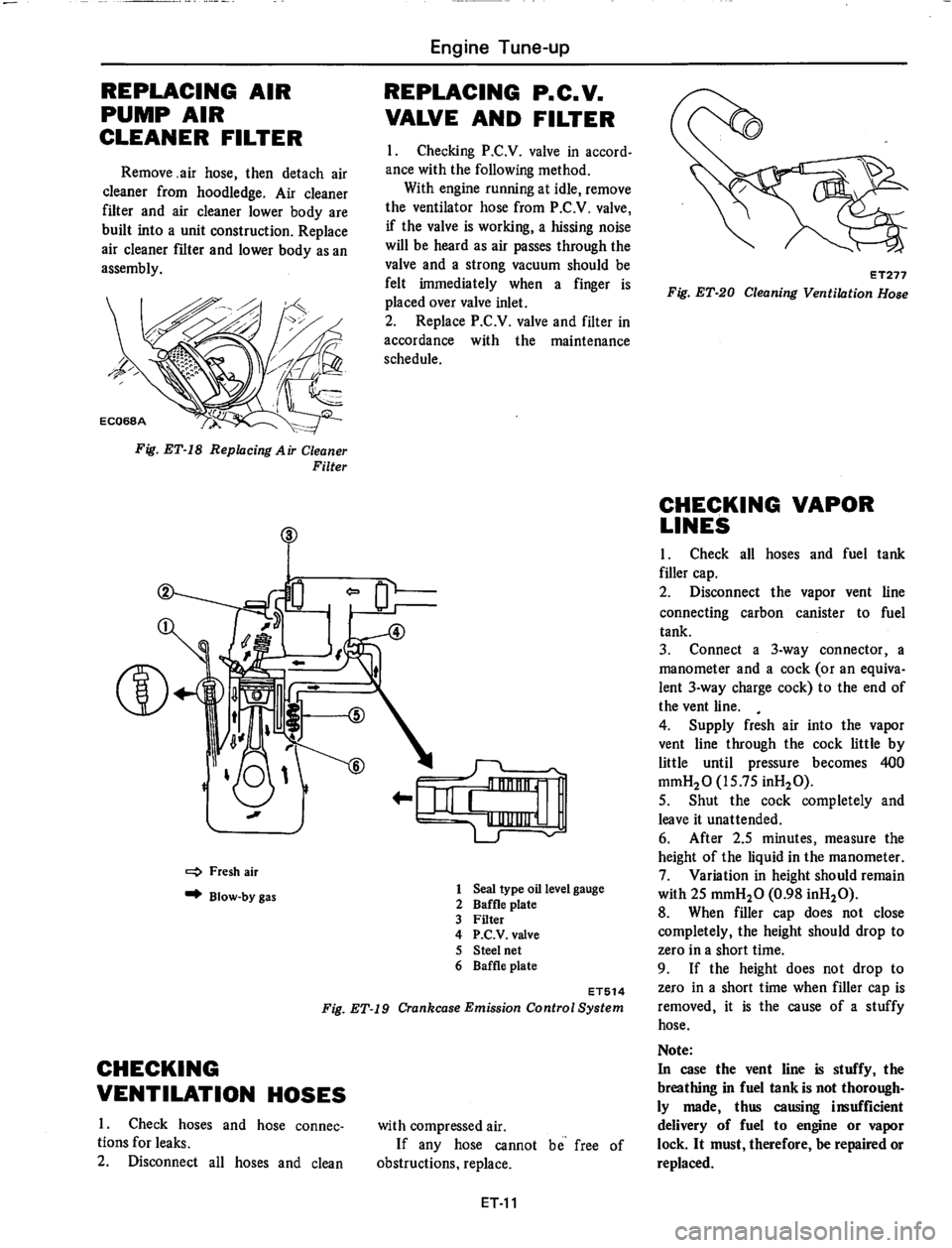 DATSUN 280Z 1977  Service Repair Manual 