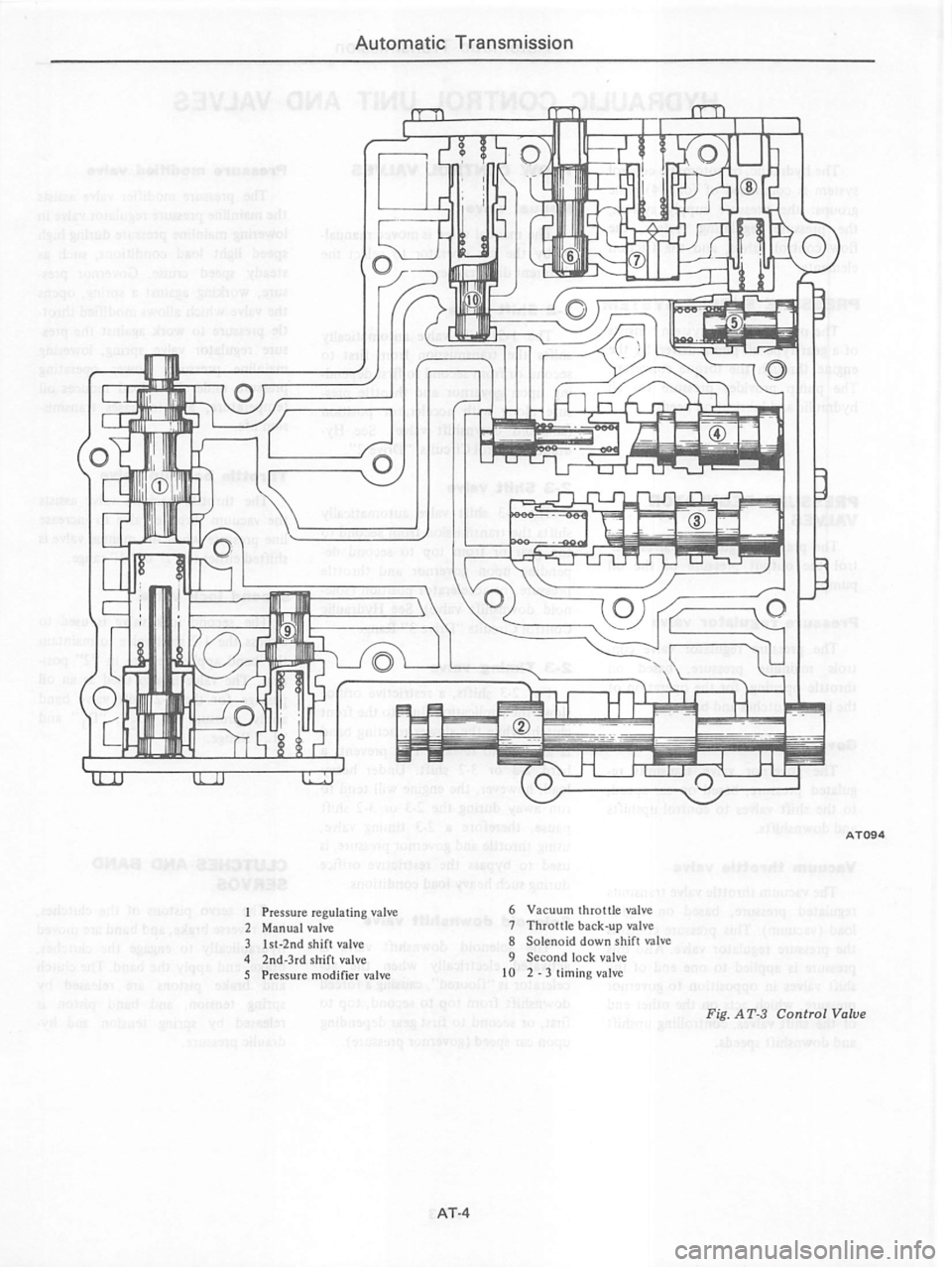 DATSUN 280Z 1977  Service Repair Manual 