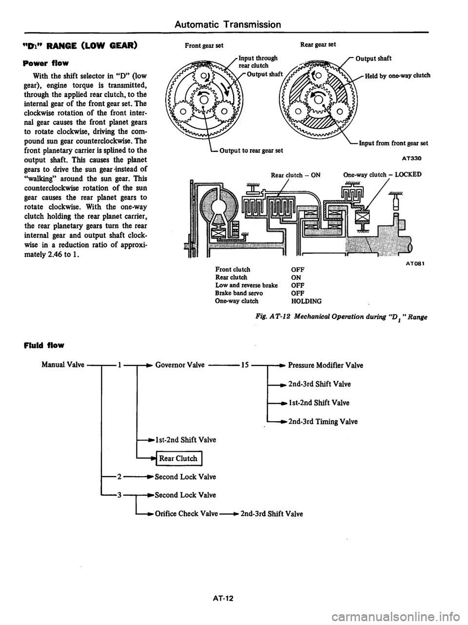 DATSUN 280Z 1977  Service Repair Manual 