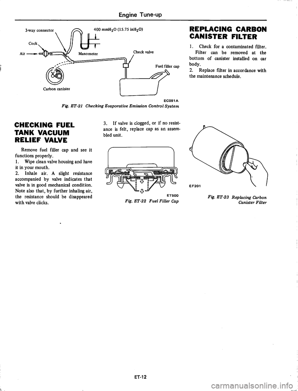 DATSUN 280Z 1977  Service Repair Manual 