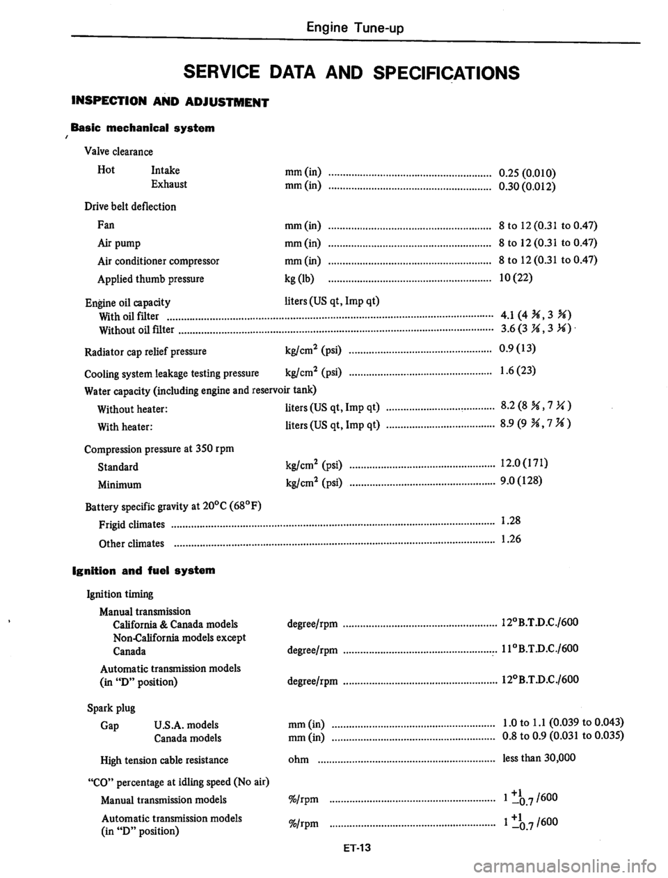 DATSUN 280Z 1977  Service Repair Manual 