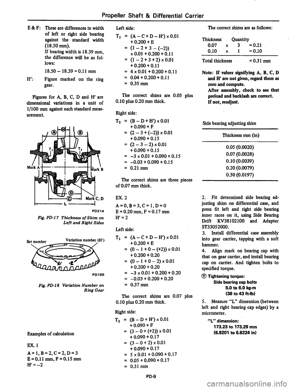 DATSUN 280Z 1977  Service Repair Manual 