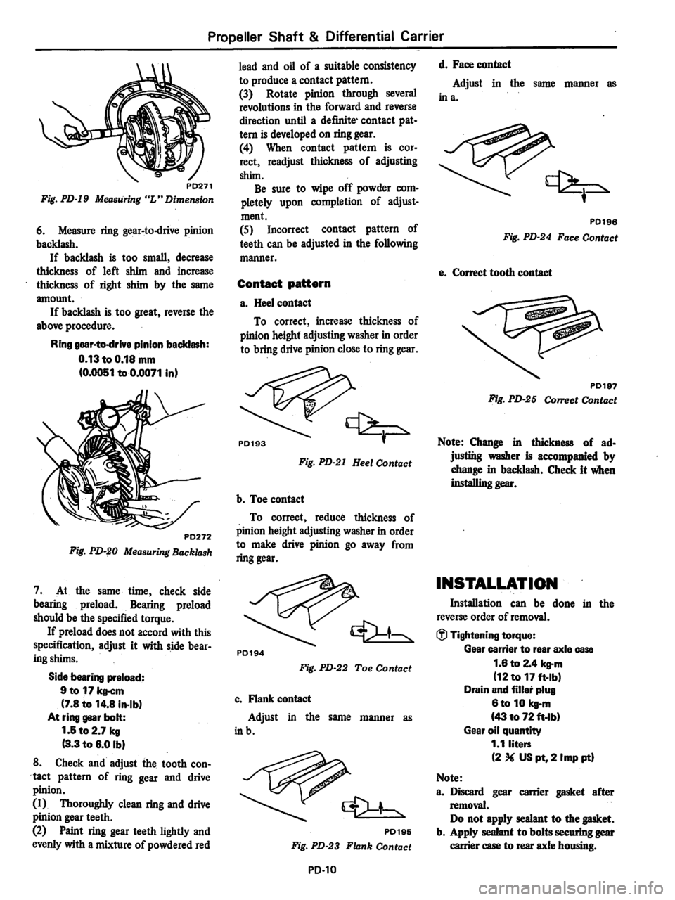 DATSUN 280Z 1977  Service Repair Manual 