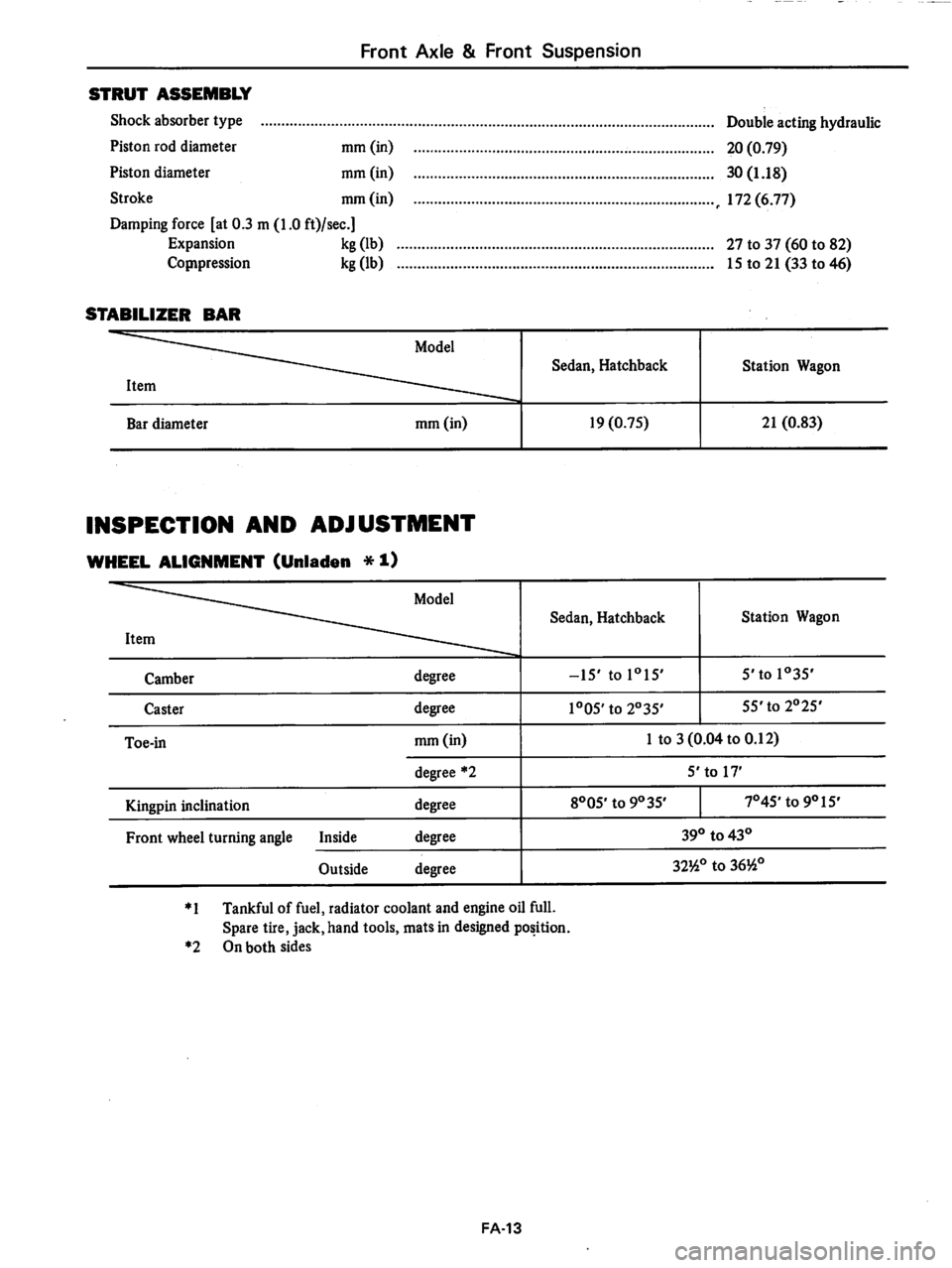 DATSUN 280Z 1977  Service Repair Manual 