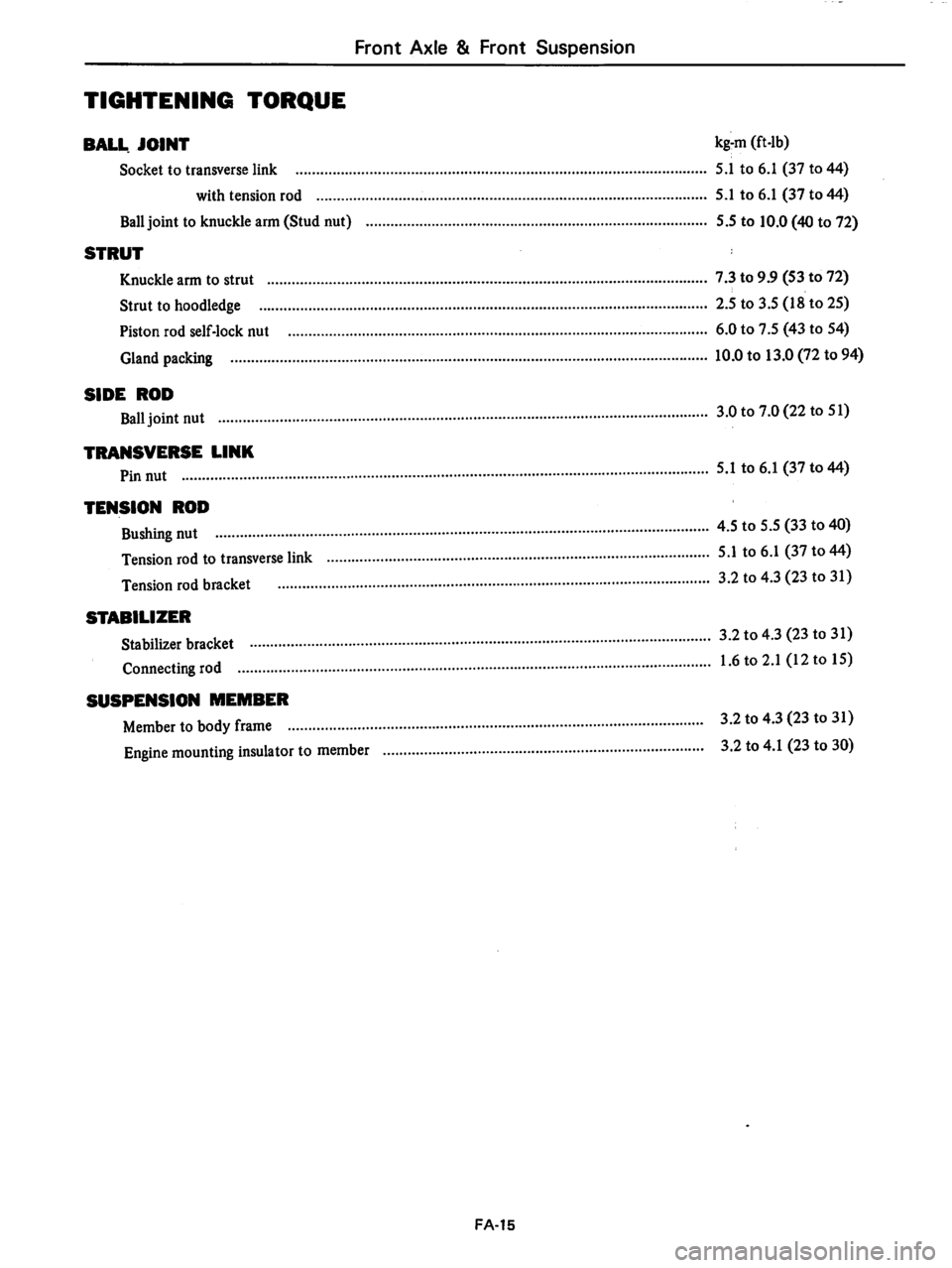 DATSUN 280Z 1977  Service Repair Manual 