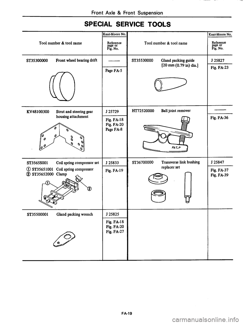 DATSUN 280Z 1977  Service Repair Manual 