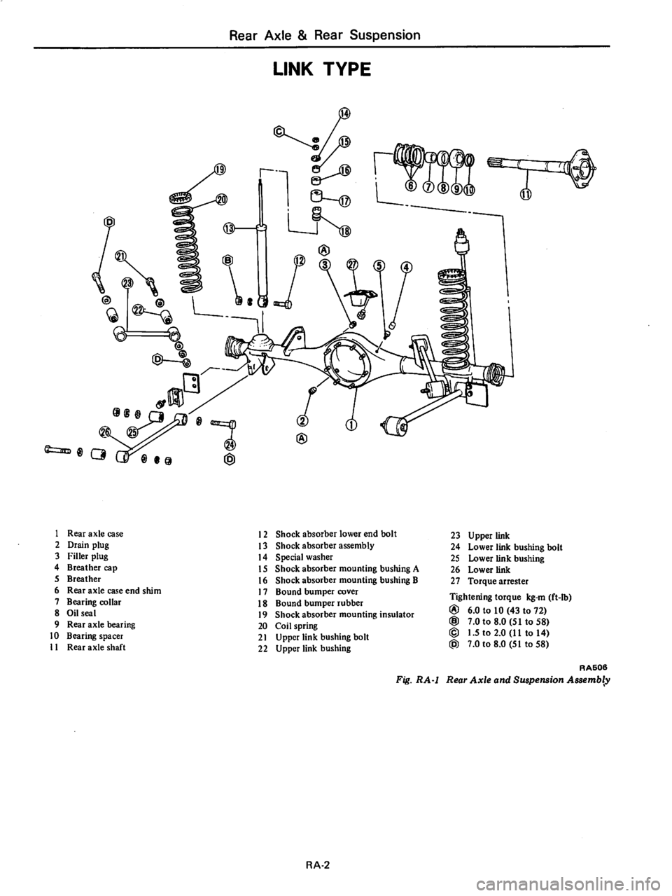 DATSUN 280Z 1977  Service Repair Manual 