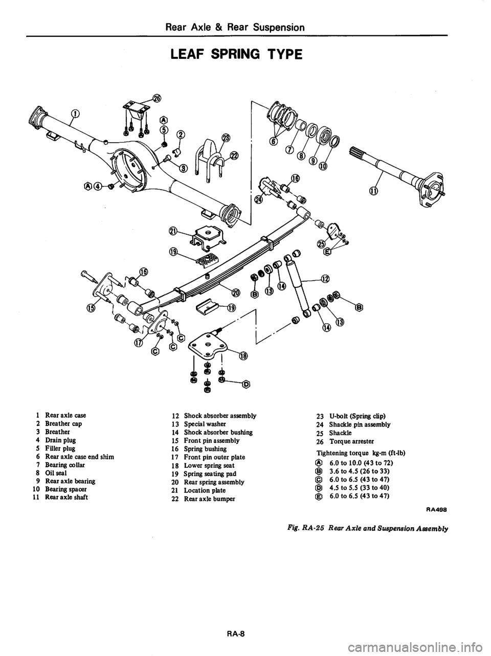DATSUN 280Z 1977  Service Repair Manual 
