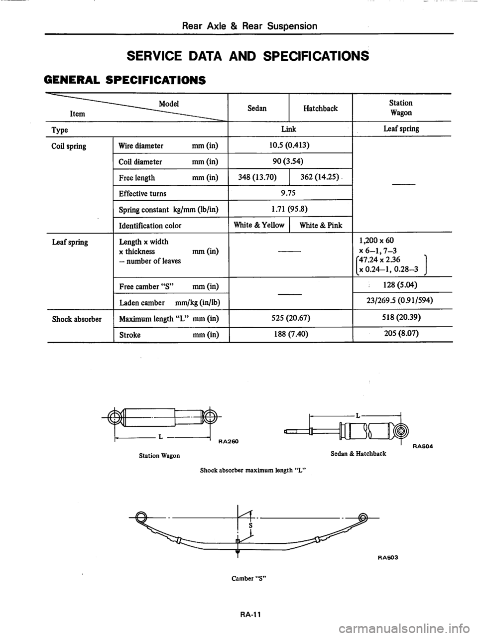 DATSUN 280Z 1977  Service Repair Manual 