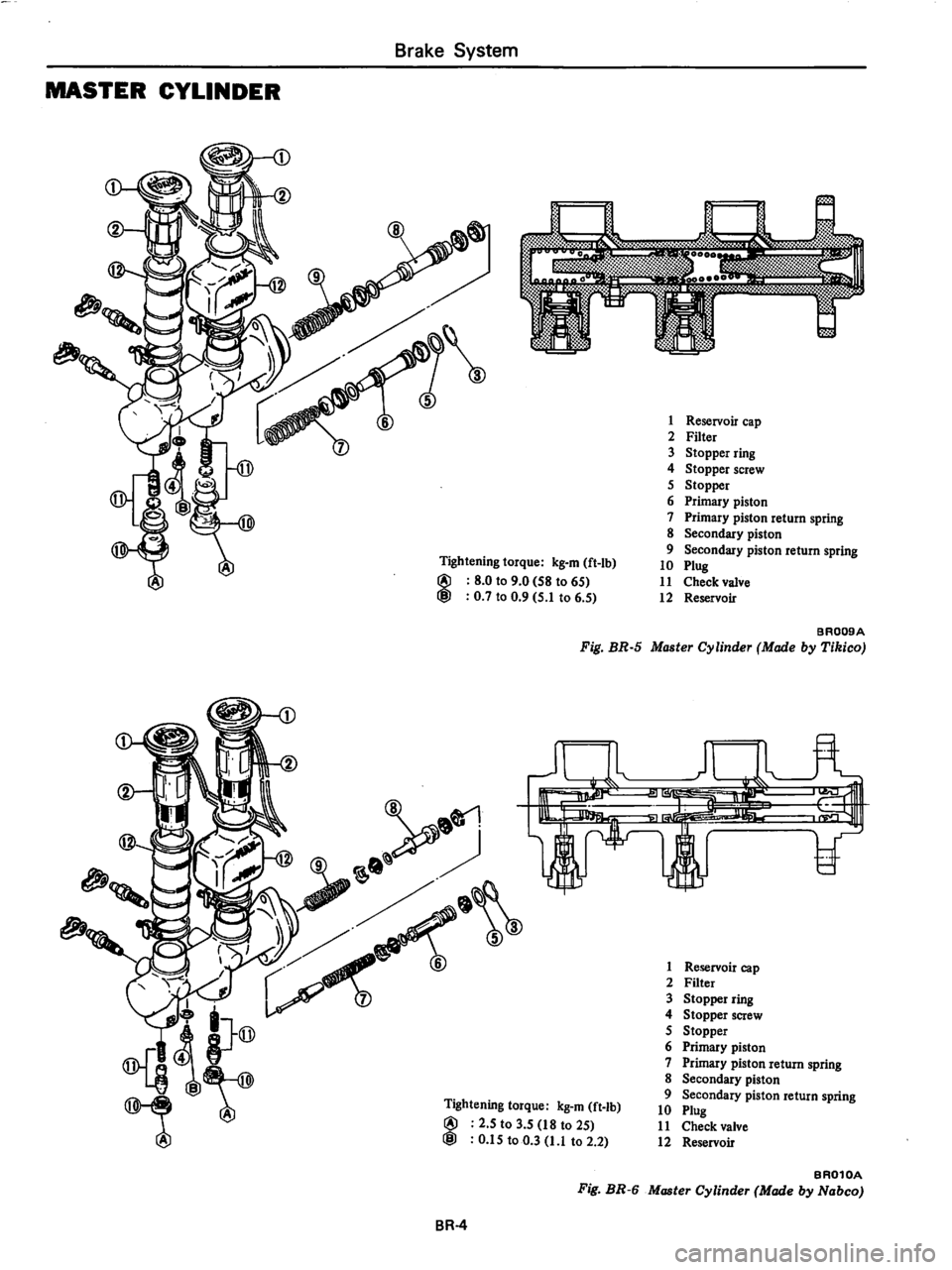 DATSUN 280Z 1977  Service Repair Manual 