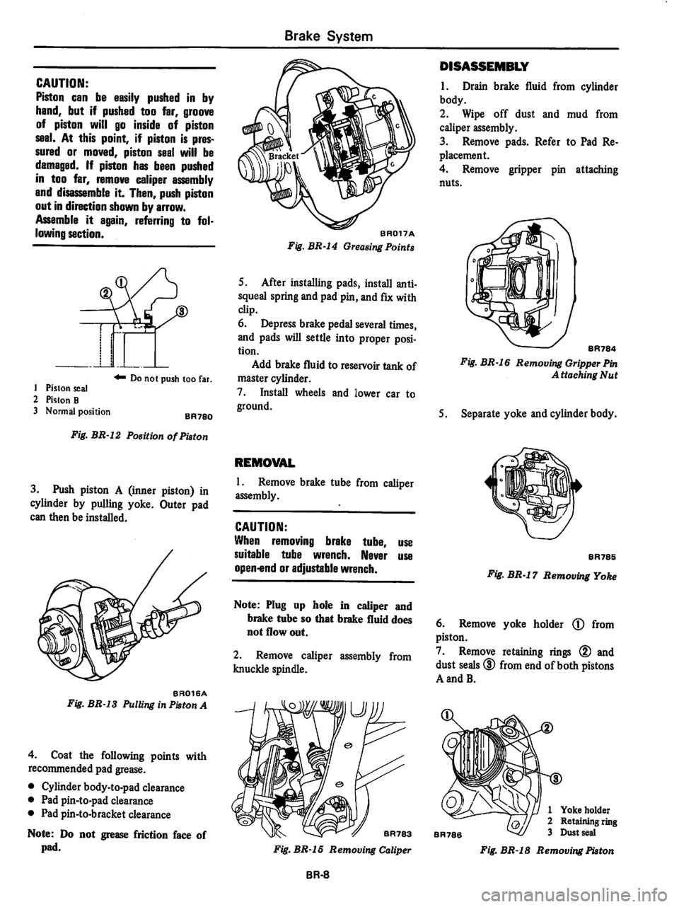 DATSUN 280Z 1977  Service Repair Manual 