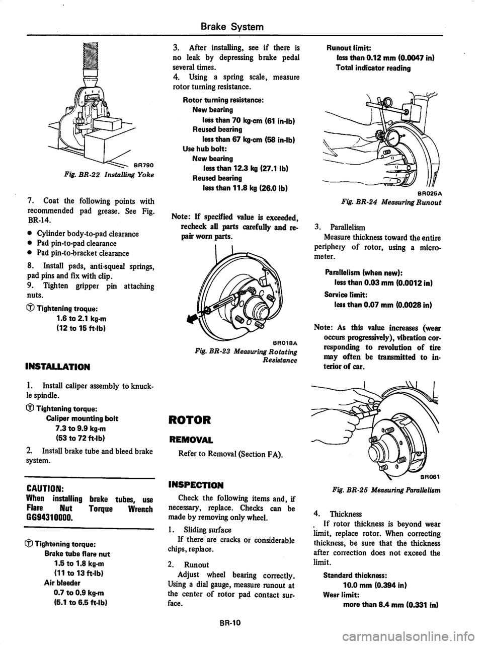 DATSUN 280Z 1977  Service Repair Manual 