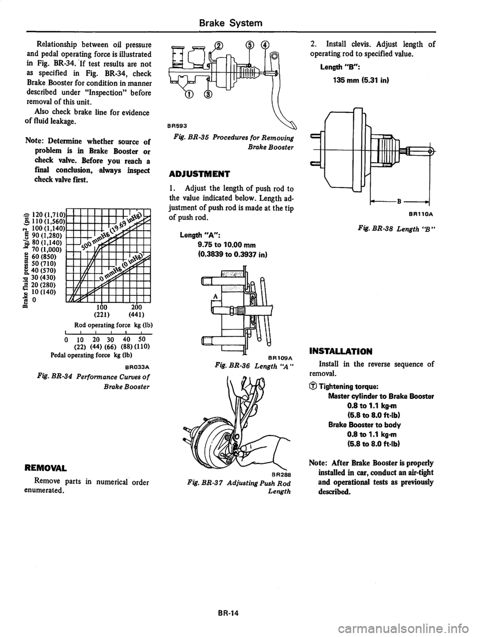 DATSUN 280Z 1977  Service Repair Manual 