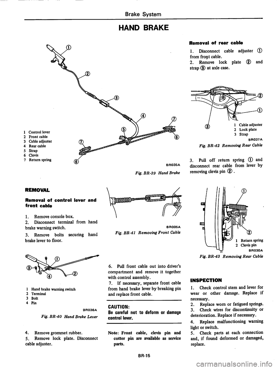 DATSUN 280Z 1977  Service Repair Manual 