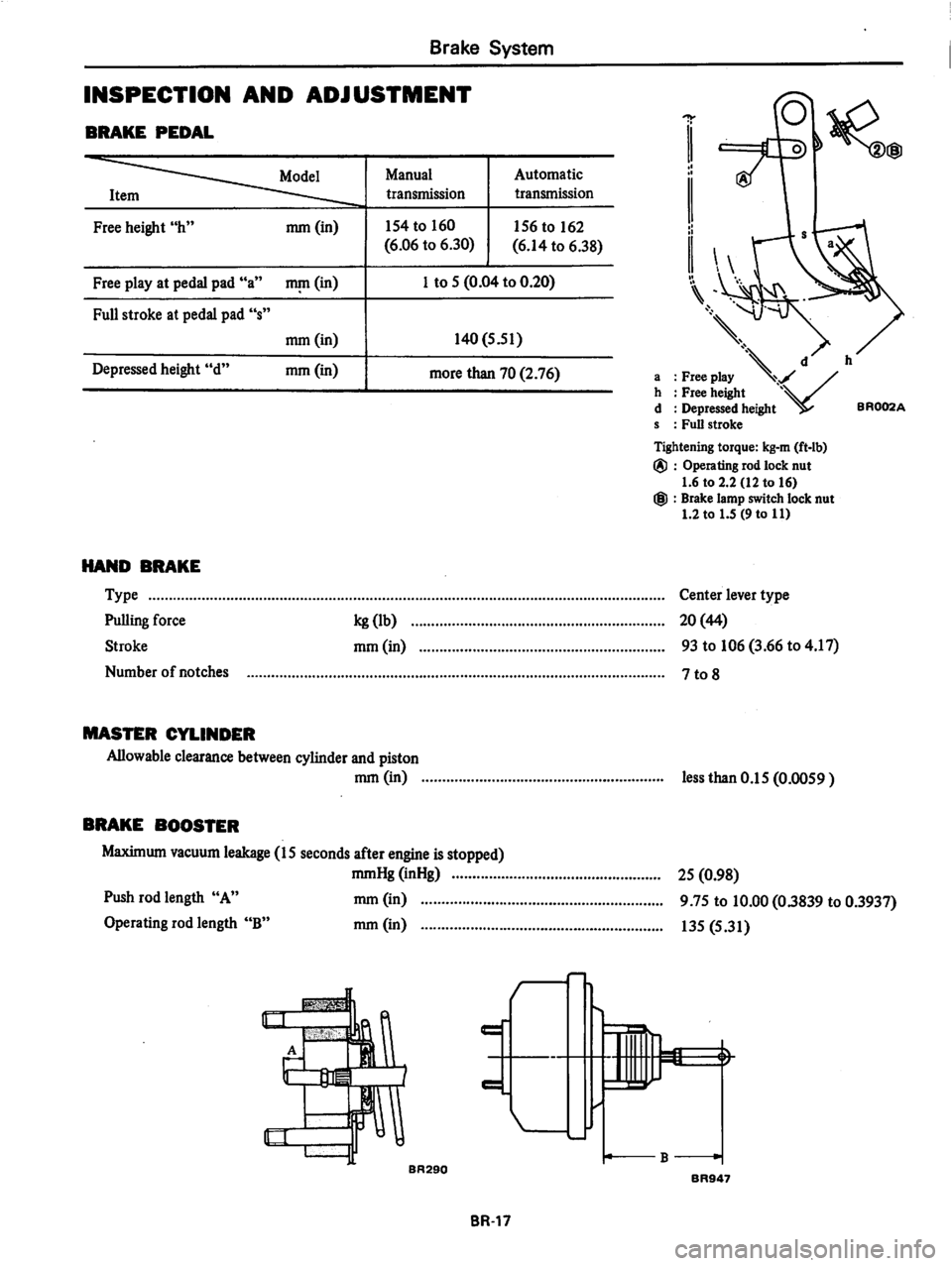 DATSUN 280Z 1977  Service Repair Manual 
