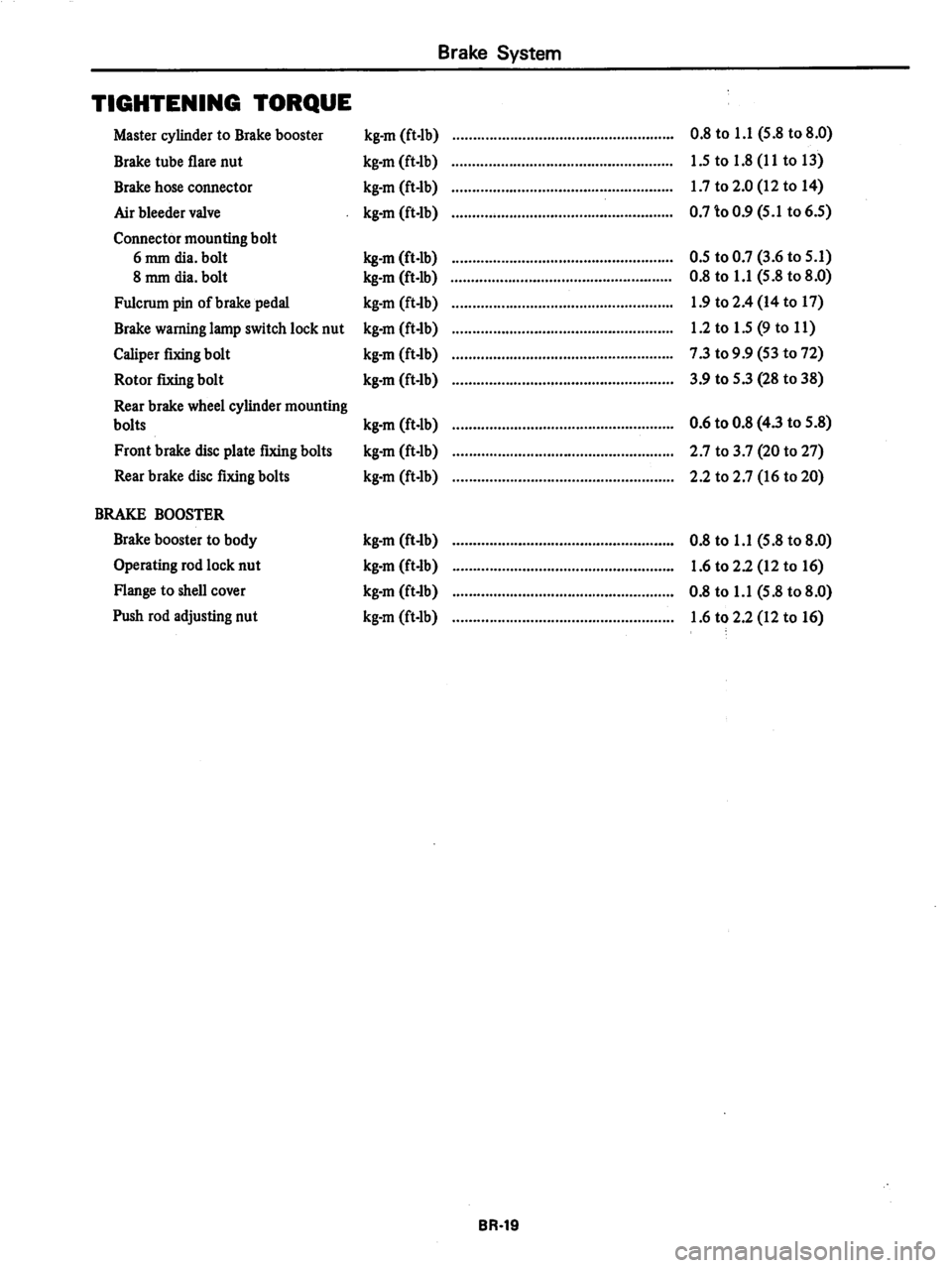 DATSUN 280Z 1977  Service Repair Manual 