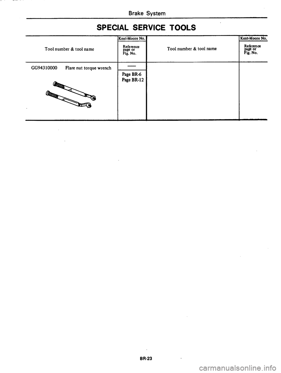 DATSUN 280Z 1977  Service Repair Manual 
