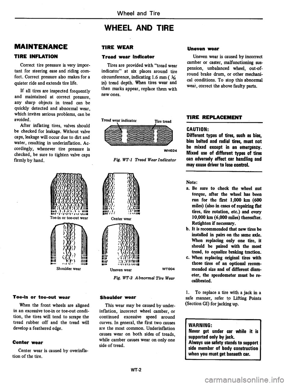 DATSUN 280Z 1977  Service Repair Manual 