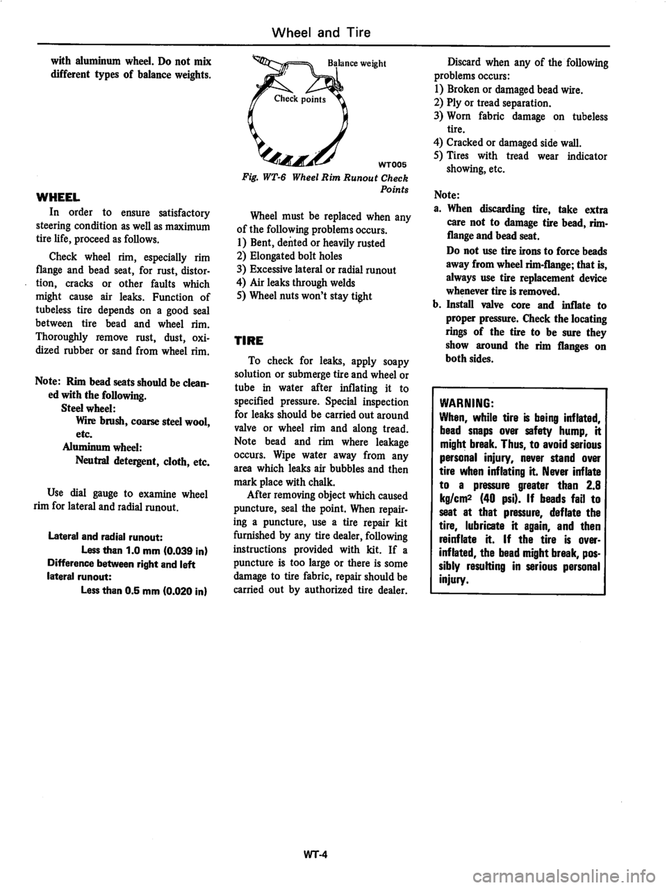 DATSUN 280Z 1977  Service Repair Manual 