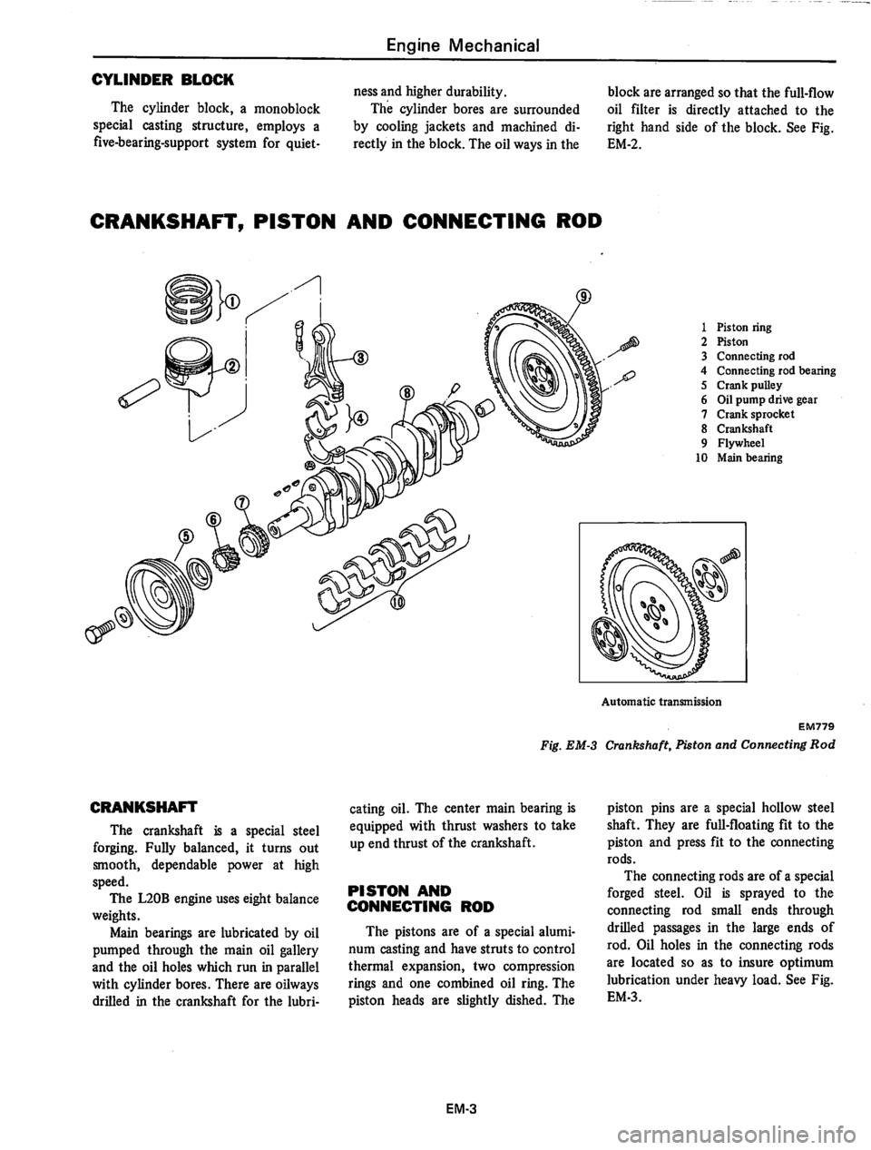 DATSUN 280Z 1977  Service Repair Manual 
