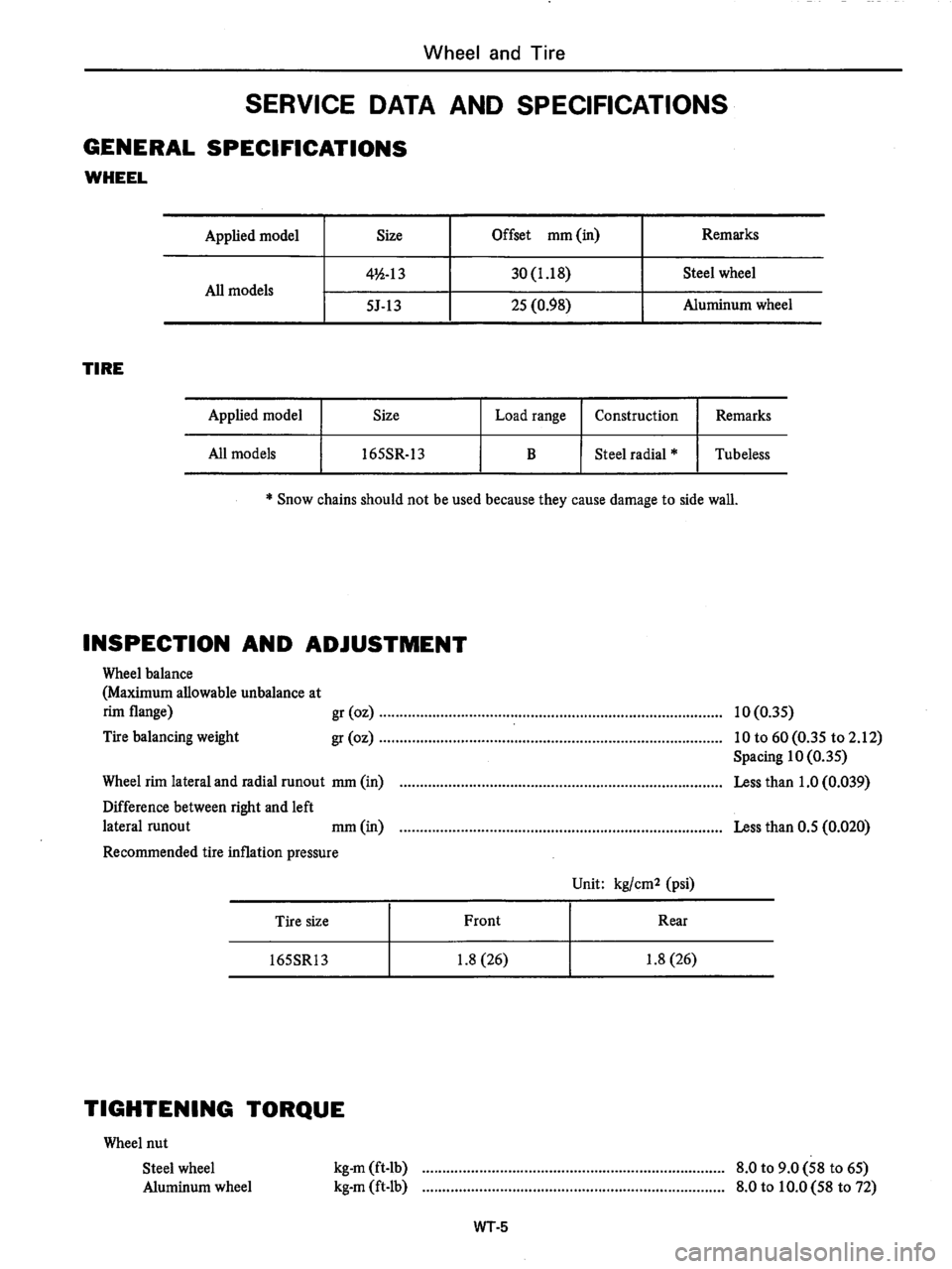 DATSUN 280Z 1977  Service Repair Manual 