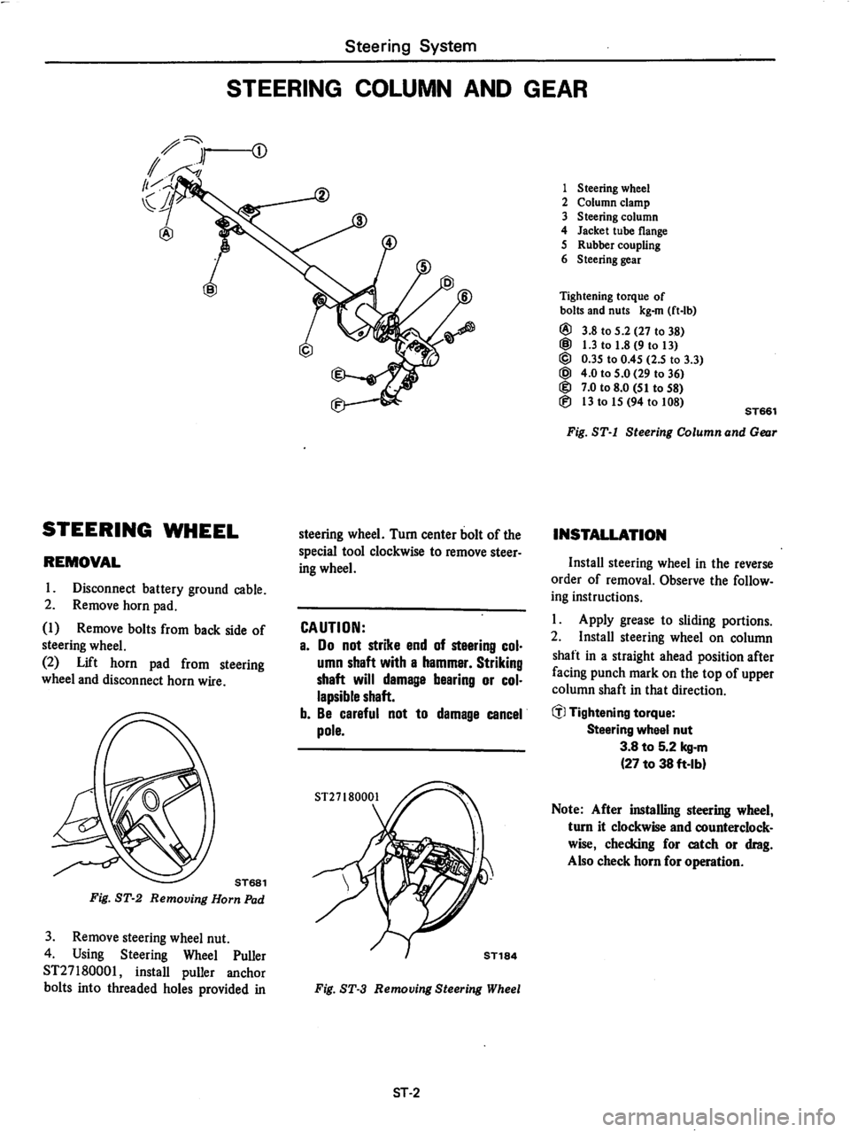 DATSUN 280Z 1977  Service Repair Manual 