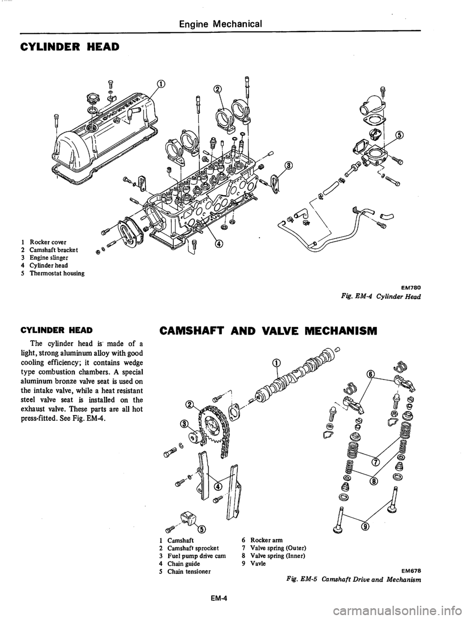 DATSUN 280Z 1977  Service Repair Manual 