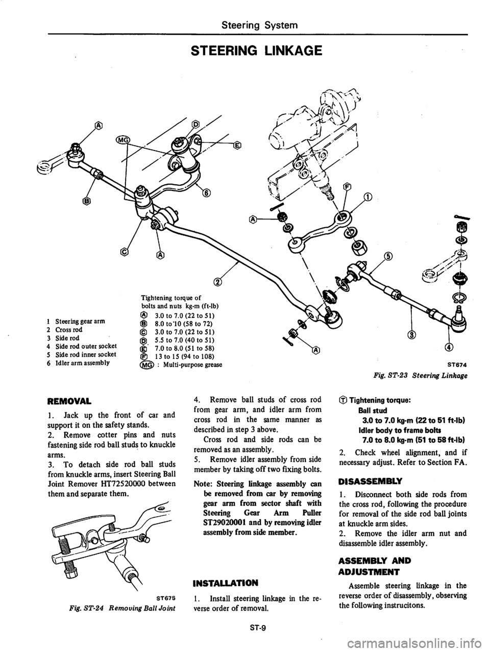 DATSUN 280Z 1977  Service Repair Manual 