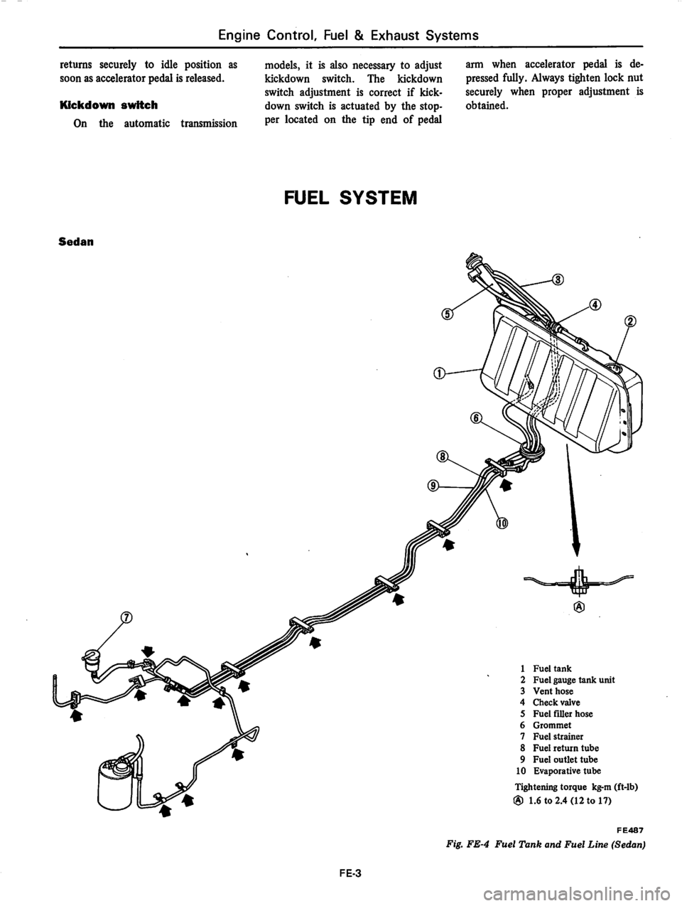 DATSUN 280Z 1977  Service Repair Manual 
